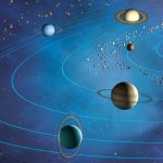Classification des astres : Taille, masse et composition des objets célestes